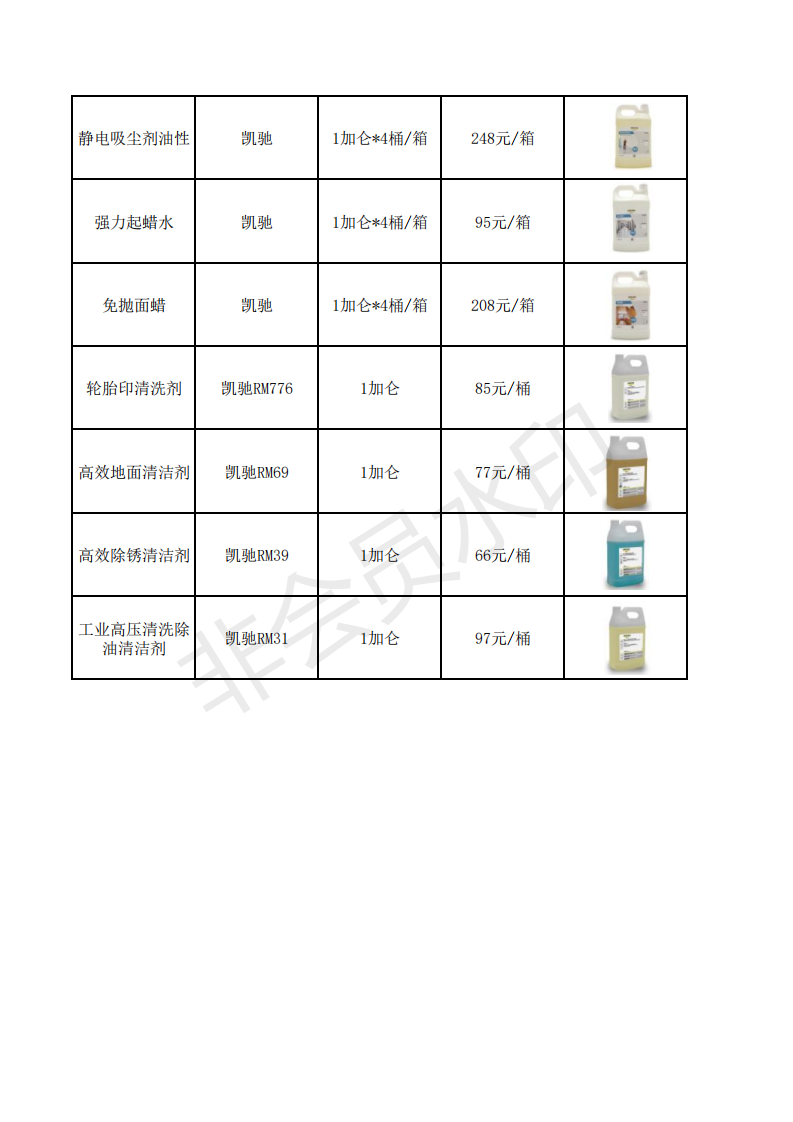 新建 XLS 工作表 (2)_20190713105522_01.png